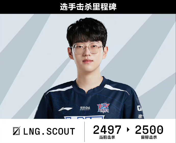 IM电竞平台首页-杨瀚森nba季前赛开拓者首秀